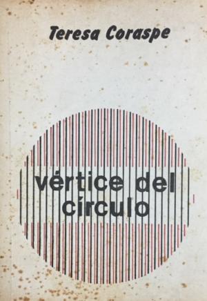 Vértice del círculo